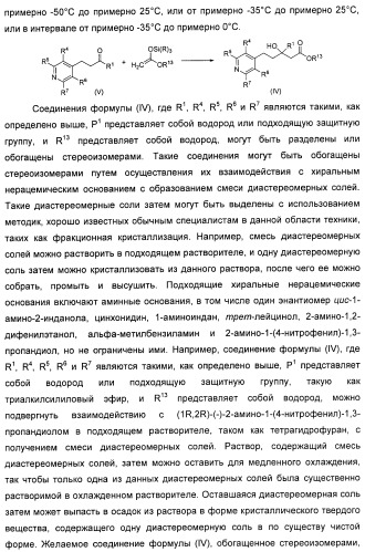 Кристаллическая форма (r)-6-циклопентил-6-(2-(2,6-диэтилпиридин-4-ил)этил)-3-((5,7-диметил-[1,2,4]триазоло[1,5-a]пиримидин-2-ил)метил)-4-гидрокси-5,6-дигидропиран-2-она, ее применение и фармацевтическая композиция, содержащая ее (патент 2401268)