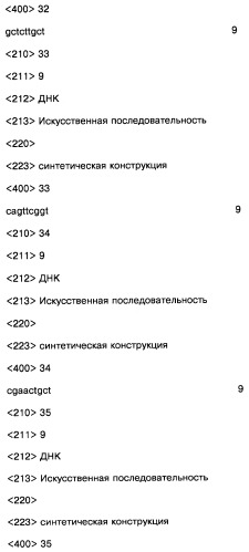 Соединение, содержащее кодирующий олигонуклеотид, способ его получения, библиотека соединений, способ ее получения, способ идентификации соединения, связывающегося с биологической мишенью (варианты) (патент 2459869)