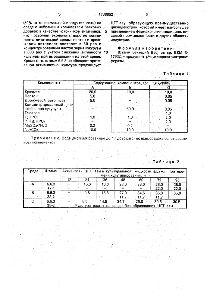 Штамм бактерий bacillus sp.-продуцент @ - циклодекстринтрансферазы (патент 1738852)