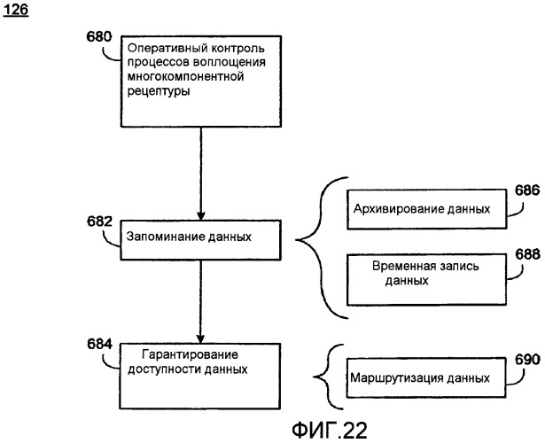 Система выдачи продукта (патент 2482055)