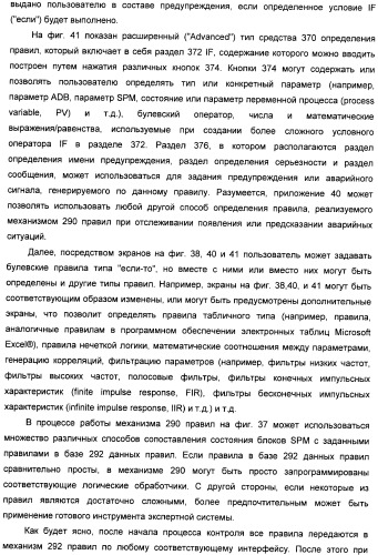 Система конфигурирования устройств и способ предотвращения нестандартной ситуации на производственном предприятии (патент 2394262)