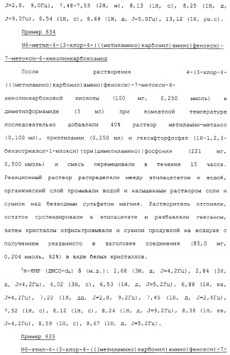 Азотсодержащие ароматические производные, их применение, лекарственное средство на их основе и способ лечения (патент 2264389)