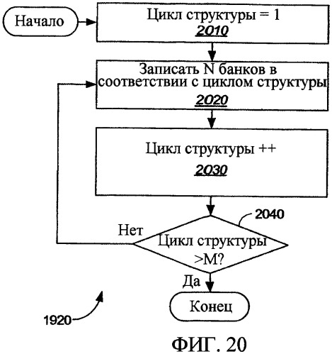 Эффективный многосимвольный обратный перемежитель (патент 2373642)