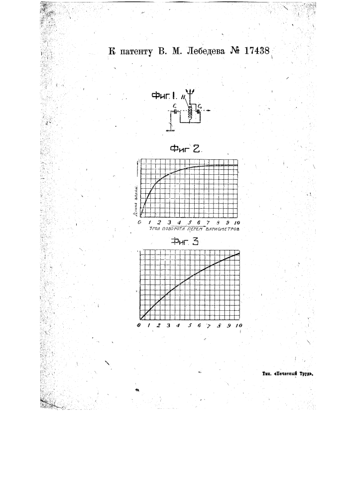Приспособление для настройки радиоприемников и т.п. (патент 17438)