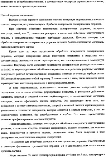 Электрод для обработки поверхности электрическим разрядом, способ его изготовления и хранения (патент 2335382)