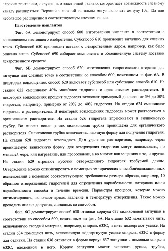 Лекарственные ядра для замедленного высвобождения терапевтических средств (патент 2478366)