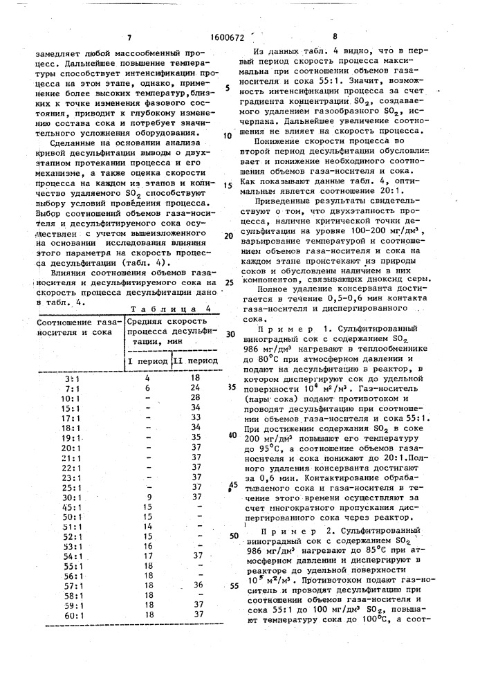 Способ десульфитации плодово-ягодного сока (патент 1600672)