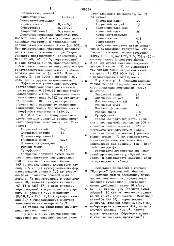 Гранулированное удобрение для сахарной свеклы (патент 889649)