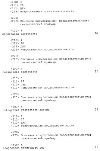 Тритерпеновые композиции и способы их применения (патент 2244547)