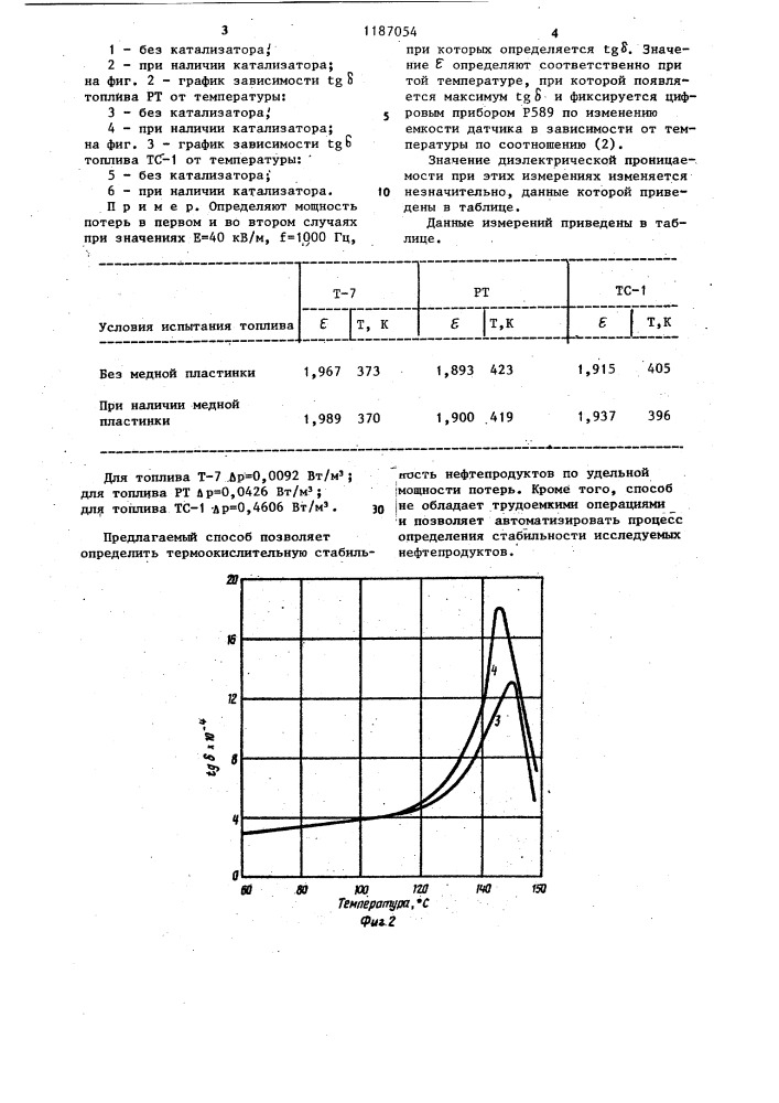 Способ определения термоокислительной стабильности низкомолекулярных нефтепродуктов (патент 1187054)