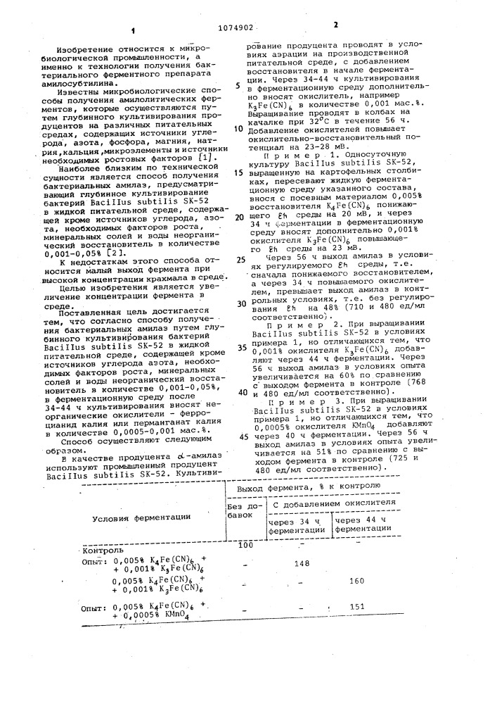 Способ получения бактериальных амилаз (патент 1074902)