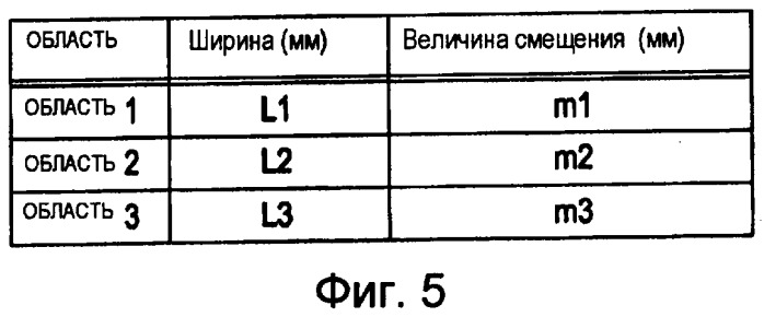 Система формирования изображения (патент 2417438)