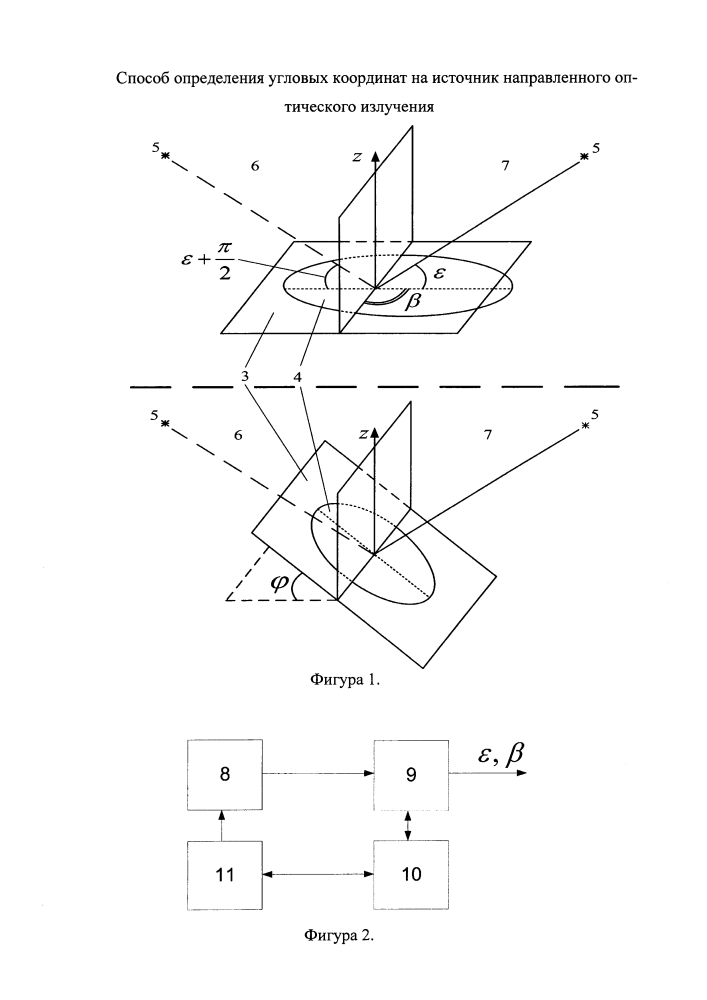 Способ определения угловых координат на источник направленного оптического излучения (патент 2641637)