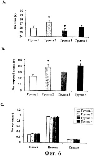 Регулирование содержания жира (патент 2397766)