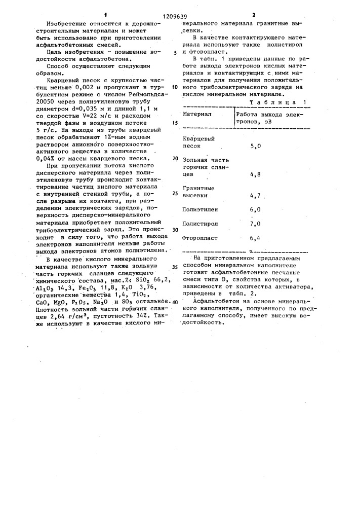 Способ приготовления наполнителя для асфальтобетонной смеси (патент 1209639)