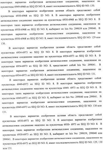 Композиции и способы модуляции экспрессии рецептора фактора роста фибробластов 4 (fgfr4) (патент 2501803)