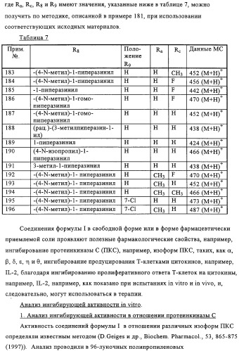 Производные имида индолилмалеиновой кислоты как ингибиторы протеинкиназы с (патент 2329263)