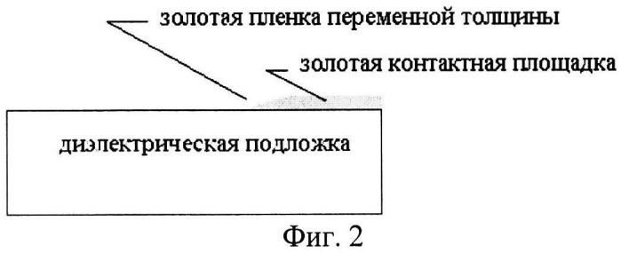 Способ формирования yba2cu3o7-x-х пленок с высокой токонесущей способностью на золотом буферном подслое (патент 2538931)