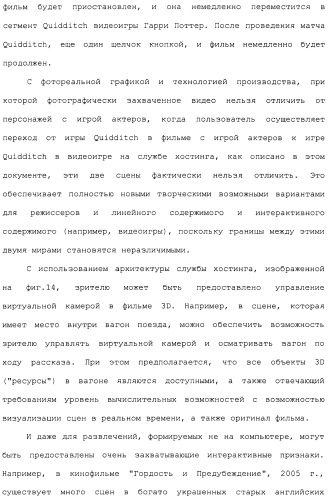 Система и способ сжатия видео посредством настройки размера фрагмента на основании обнаруженного внутрикадрового движения или сложности сцены (патент 2487407)