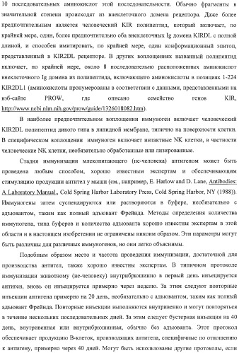 Композиции и способы регуляции клеточной активности nk (патент 2404993)