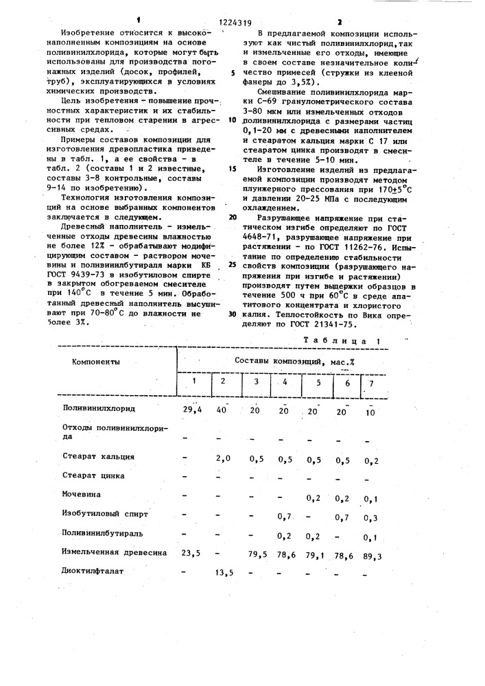 Полимерная композиция (патент 1224319)