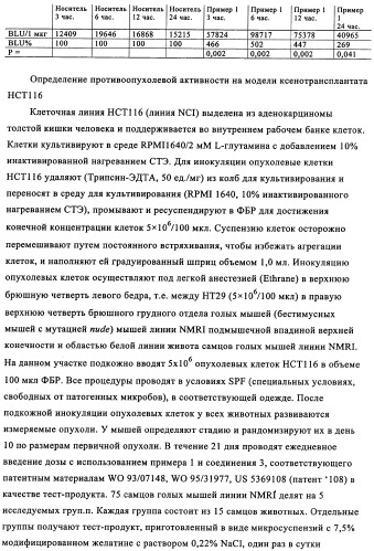 Энантиомеры производных тиофенгидроксамовой кислоты и их применение в качестве ингибиторов гдац (патент 2348625)