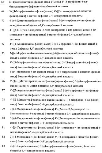 Бифенильные производные и их применение при лечении гепатита с (патент 2452729)