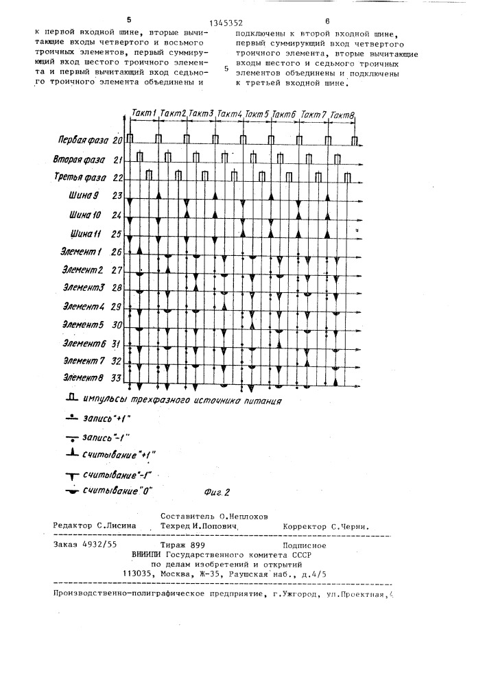 Дешифратор (патент 1345352)