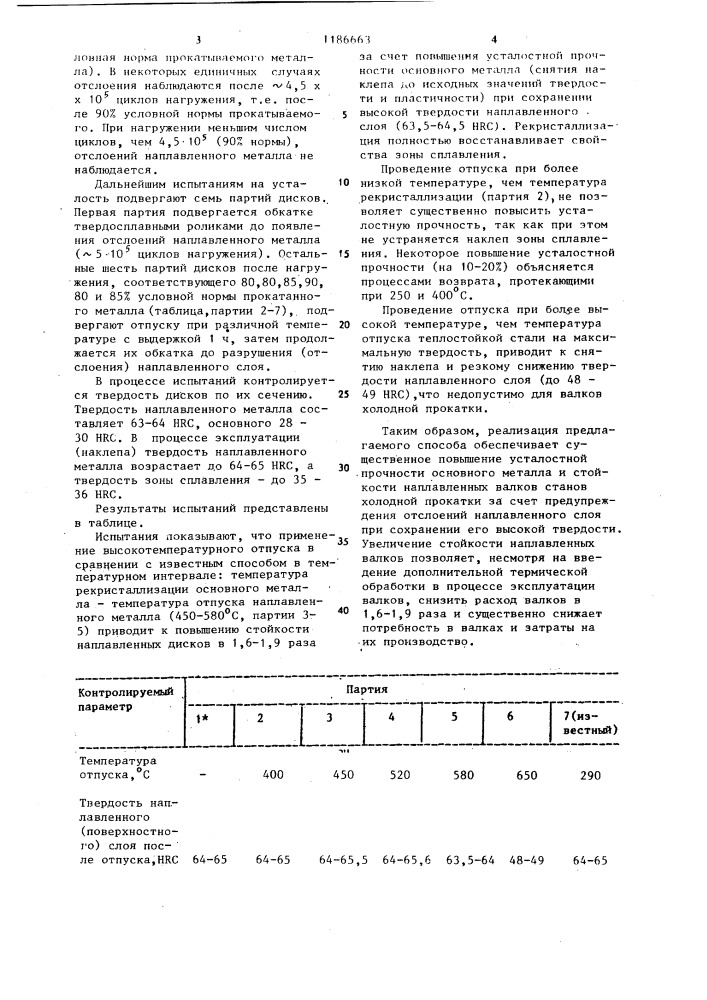 Способ восстановления валков станов холодной прокатки (патент 1186663)