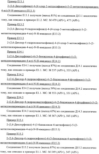 2-(2,6-дихлорфенил)диарилимидазолы, способ их получения (варианты), промежуточные продукты и фармацевтическая композиция (патент 2320645)