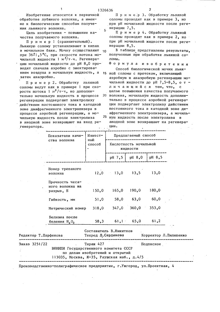 Способ биологической мочки льняной соломы (патент 1326636)