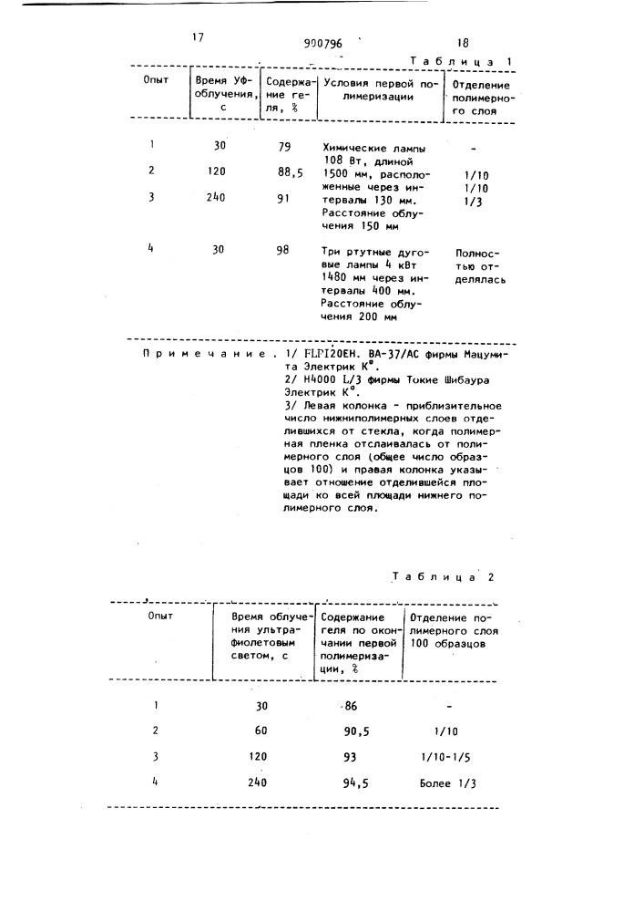 Способ получения литого изделия (патент 900796)