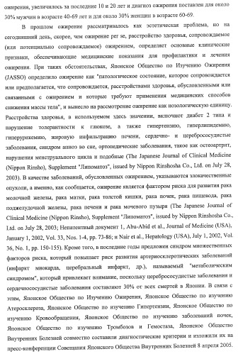 Способ получения фактора, связанного с контролем над потреблением пищи и/или массой тела, полипептид, обладающий активностью подавления потребления пищи и/или прибавления в весе, молекула нуклеиновой кислоты, кодирующая полипептид, способы и применение полипептида (патент 2418002)