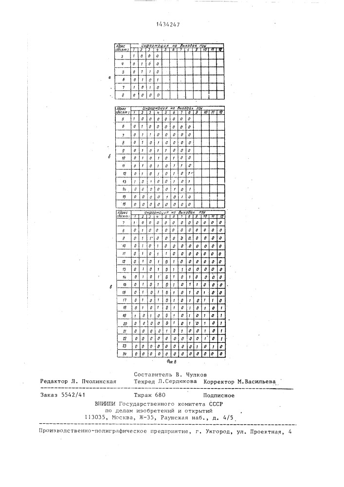 Устройство для измерения и контроля размеров изделий (патент 1434247)