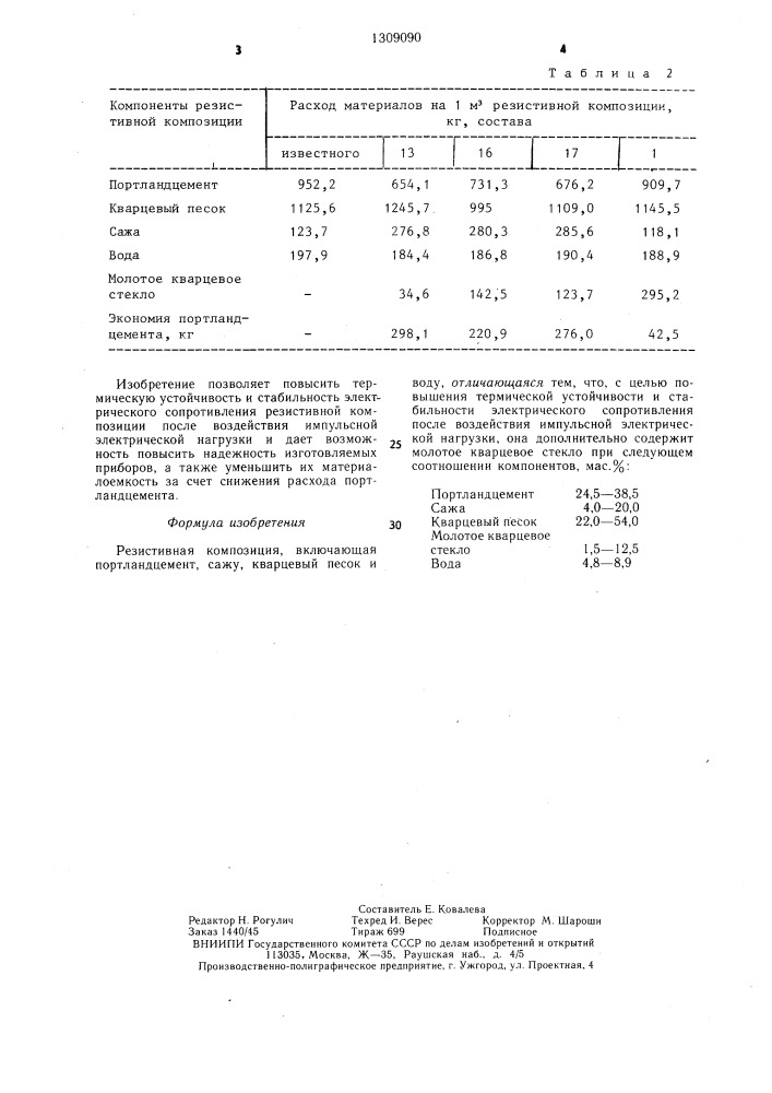 Резистивная композиция (патент 1309090)