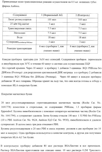 Экспонирование т-клеточных рецепторов (патент 2346004)