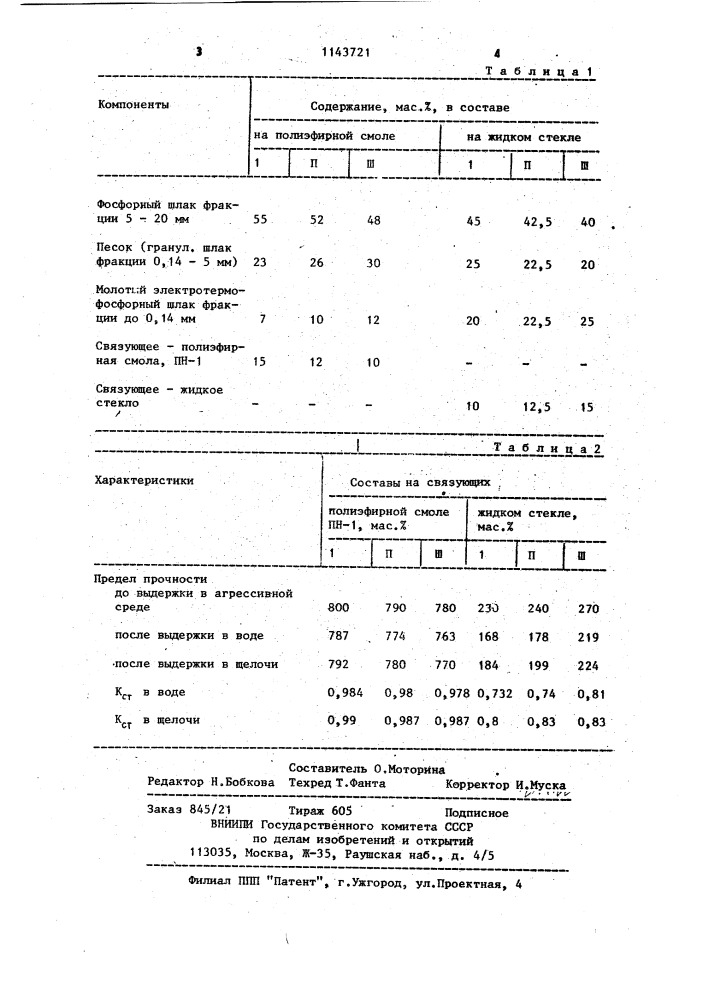 Полимербетонная смесь (патент 1143721)