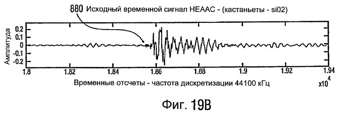 Устройство и способ для генерации значений субполос звукового сигнала и устройство и способ для генерации аудиоотсчетов временной области (патент 2411645)