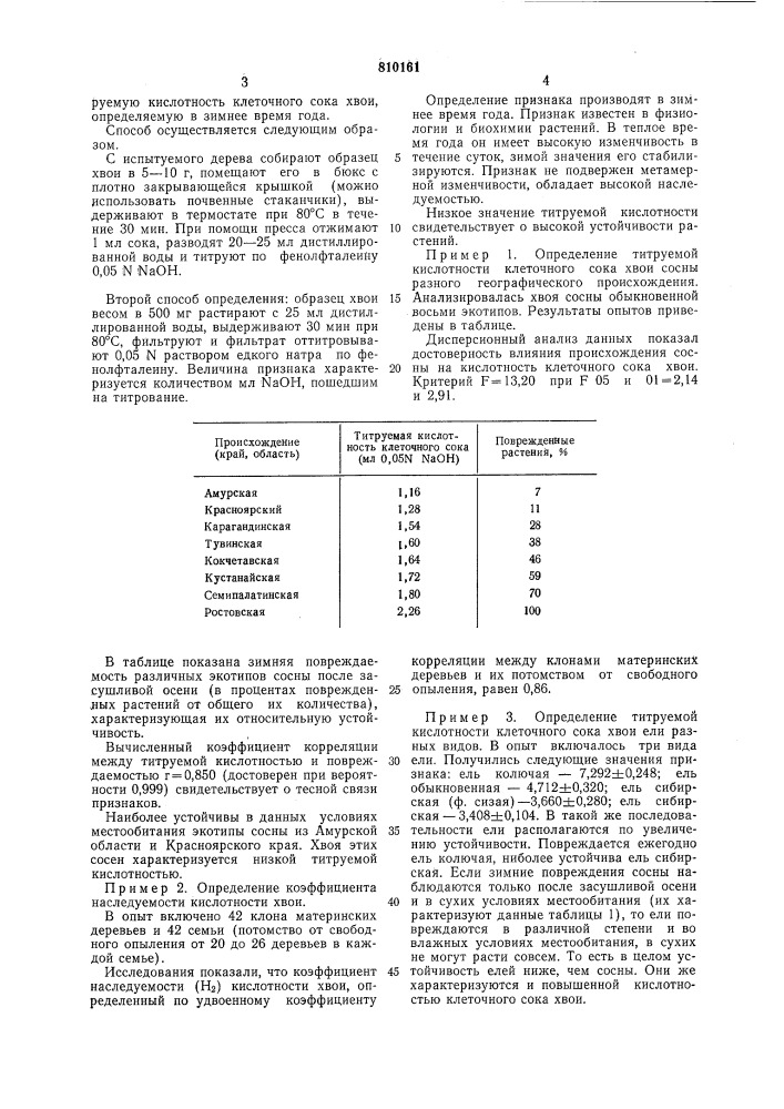 Способ диагностирования устойчи-вости сосны и ели k неблагоприятнымклиматическим факторам (патент 810161)