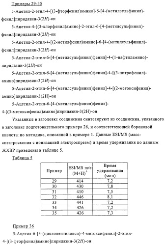 Производные пиридазин-3(2h)-она в качестве ингибиторов фосфодиэстеразы 4 (pde4), способ их получения, фармацевтическая композиция и способ лечения (патент 2326869)