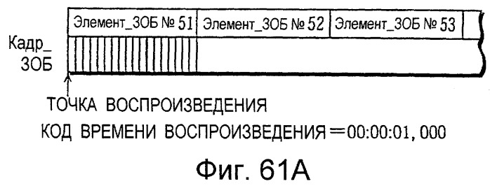 Плата полупроводниковой памяти, устройство воспроизведения, устройство записи, способ воспроизведения, способ записи и считываемый посредством компьютера носитель записи (патент 2255382)