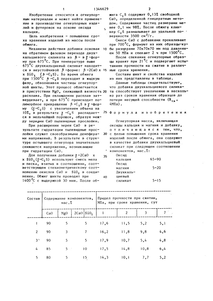 Огнеупорная масса (патент 1346629)