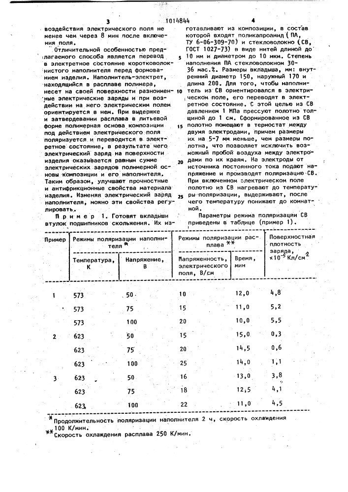 Способ получения изделий из полимерной композиции (патент 1014844)