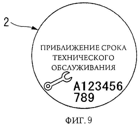 Устройство оповещения о времени технического обслуживания (патент 2438891)