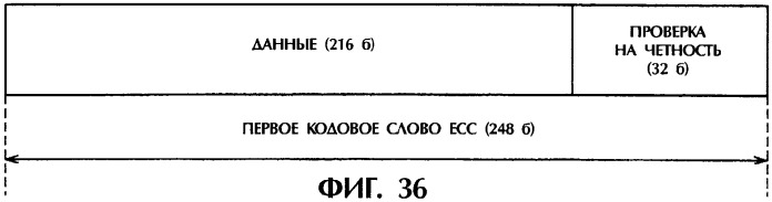 Дисковый носитель записи, способ производства дисков, устройство привода диска (патент 2316832)