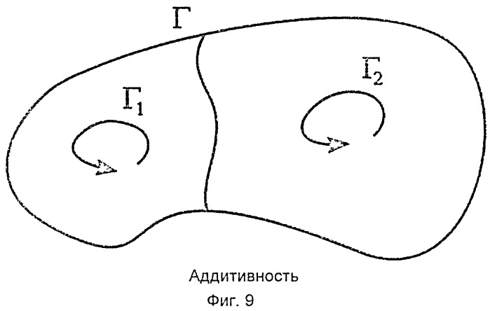 Равновесный локально-термодинамический проницаемый тепловой излучатель с выровненным распределением потенциалов в пространстве (патент 2496062)