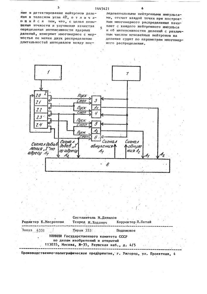 Способ измерения интенсивности ядерных делений (патент 1445421)