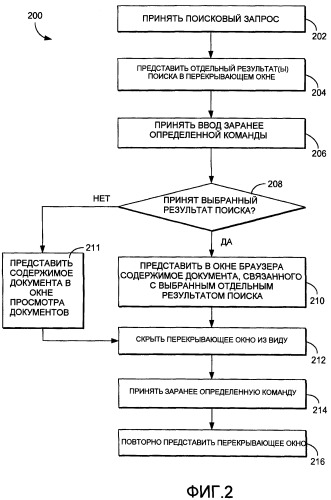 Эффективная навигация результатов поиска (патент 2456661)