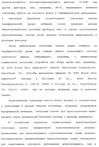 Применение антител к ctla-4 (патент 2346702)