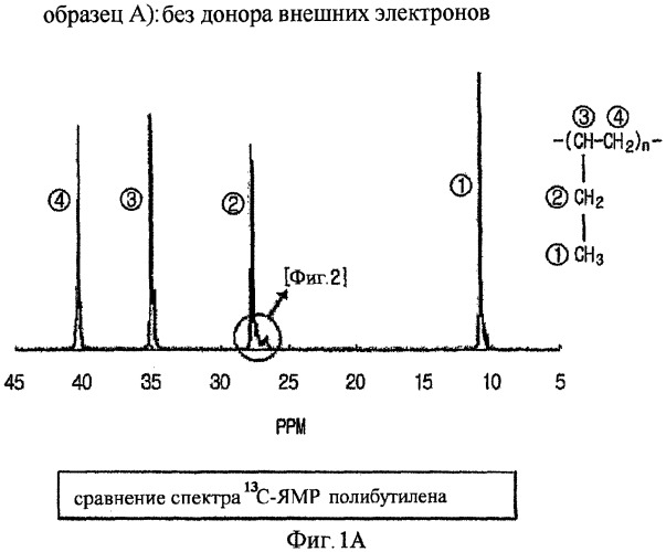 Высокостереоспецифический полибутилен и способ его получения (патент 2318832)